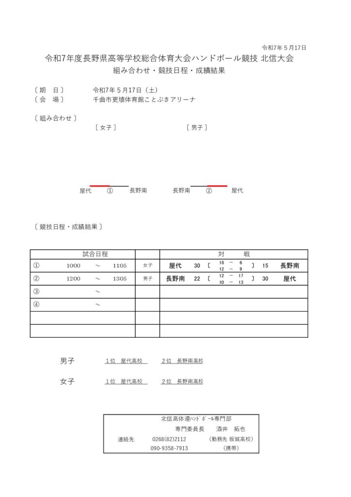 令和7年度北信高等学校総合体育大会ハンドボール競技会　
